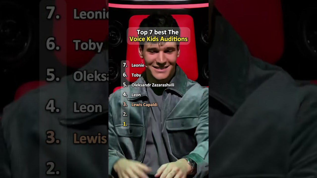 Top 7 Best 