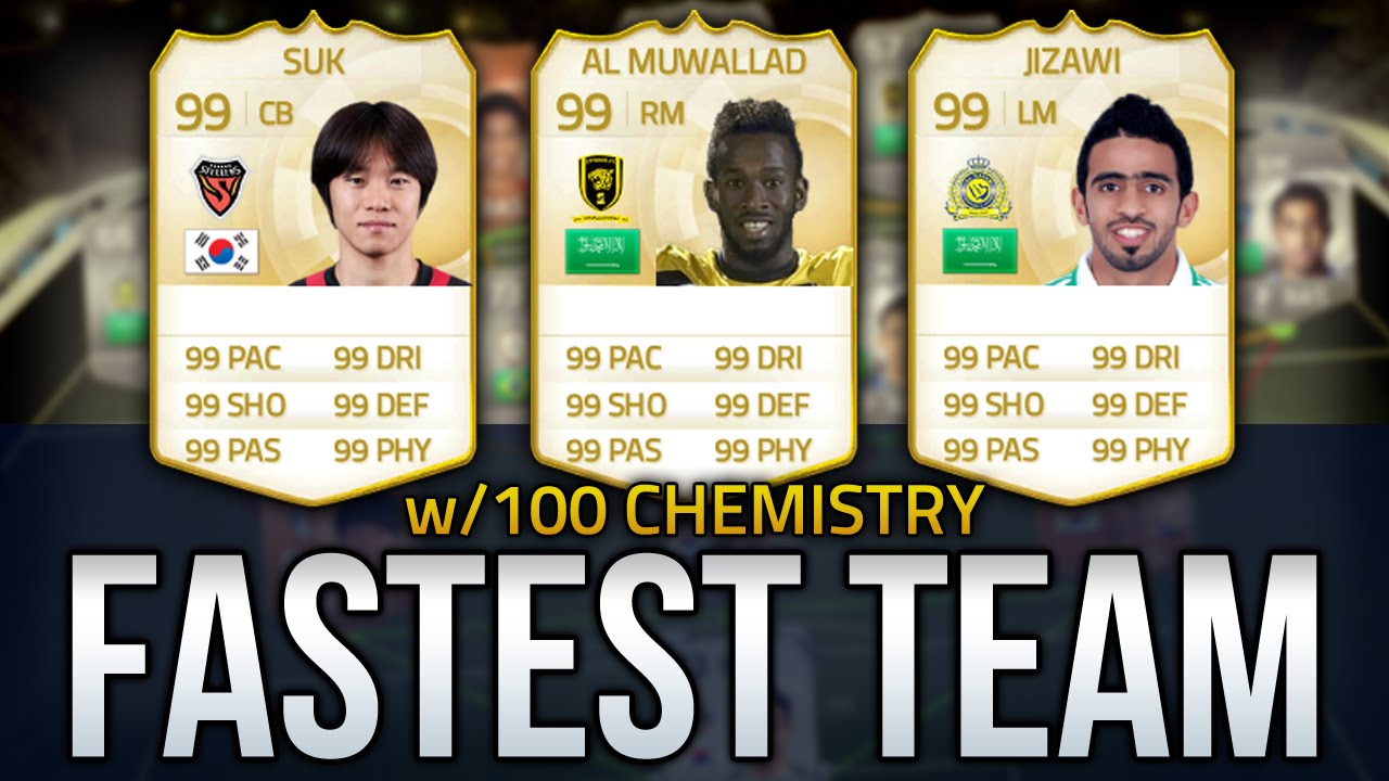 FIFA 15 - THE FASTEST TEAM!