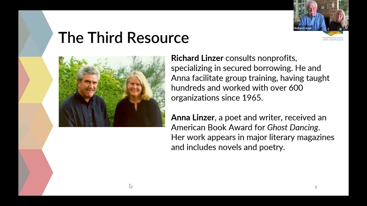 The Third Resource: Fully Secured Borrowing