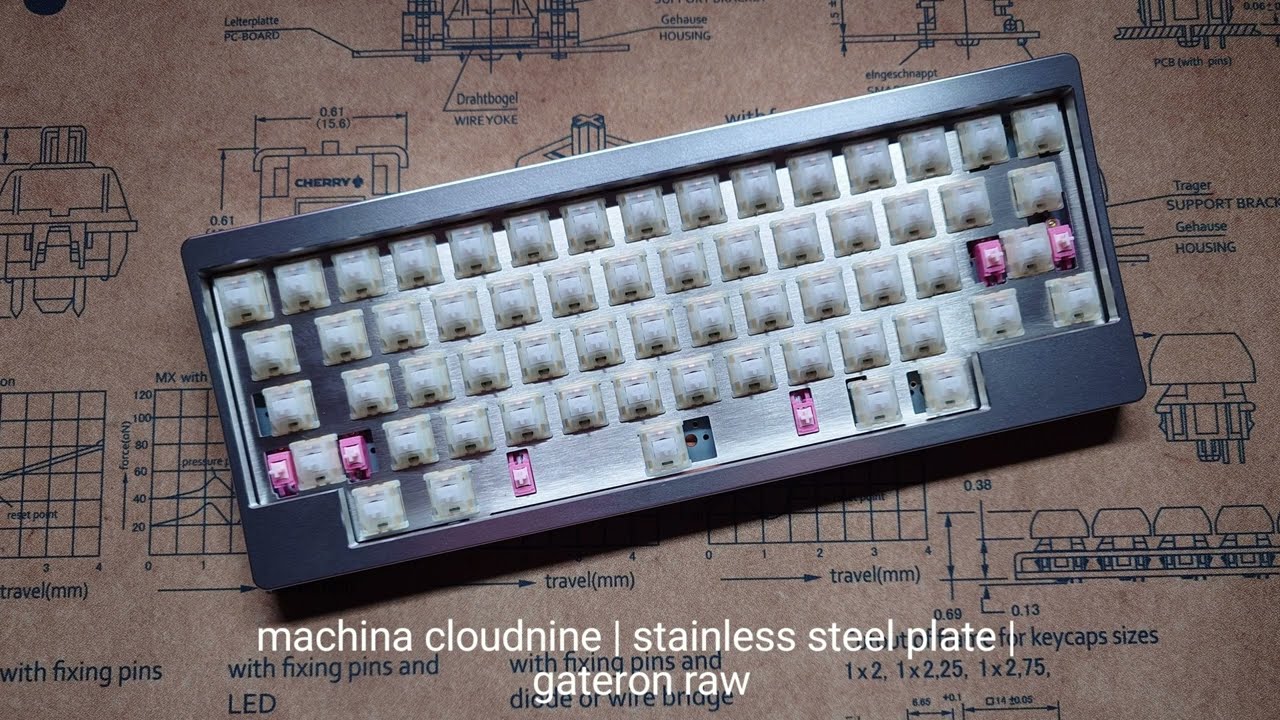 Machina Cloudnine | Stainless Steel (SS) Plate | Gateron Raw