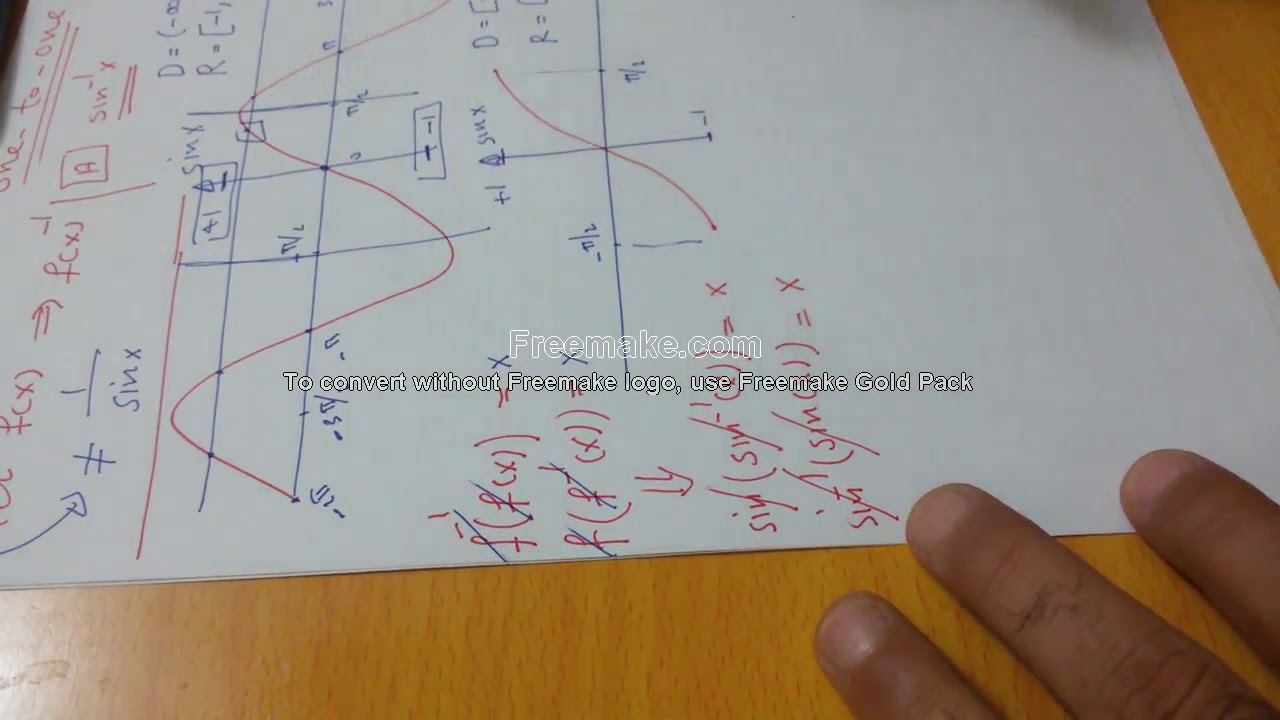 Inverse Trigonometric Functions: Inverse of sinx: Part 1  ألدوال المثلثية المعكوسة: معكوس دالة الجيب