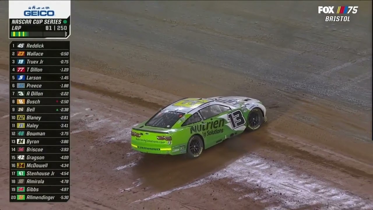 KYLE LARSON CONTACT JONATHAN DAVENPORT SPIN - 2023 FOOD CITY DIRT RACE NASCAR CUP SERIES