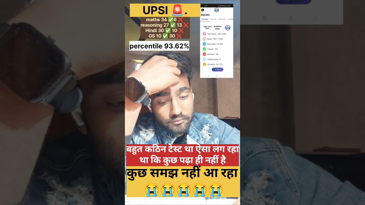Rwa UPSI Free weekly test/ UPSI #rojgarwithankit #rwa #upsi