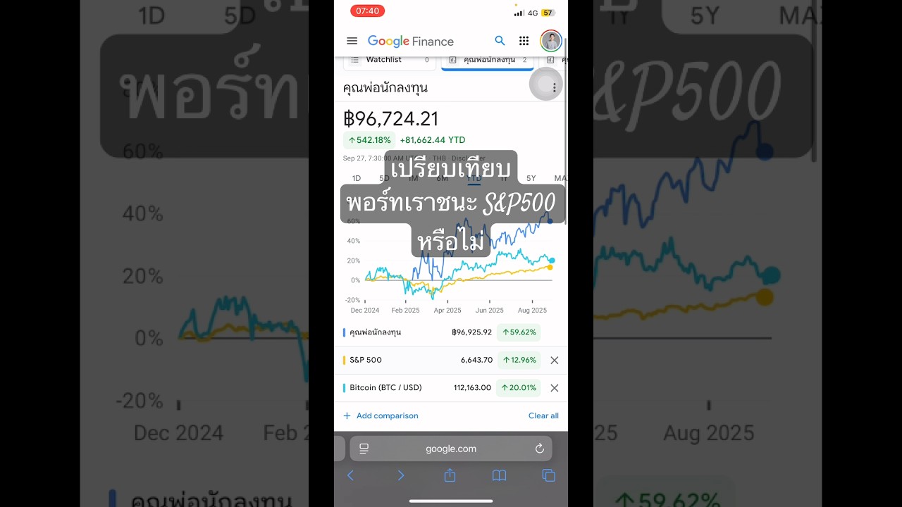 ✌️ Free giveaway! How to compare your portfolio with the S&P500 using Google Finance.