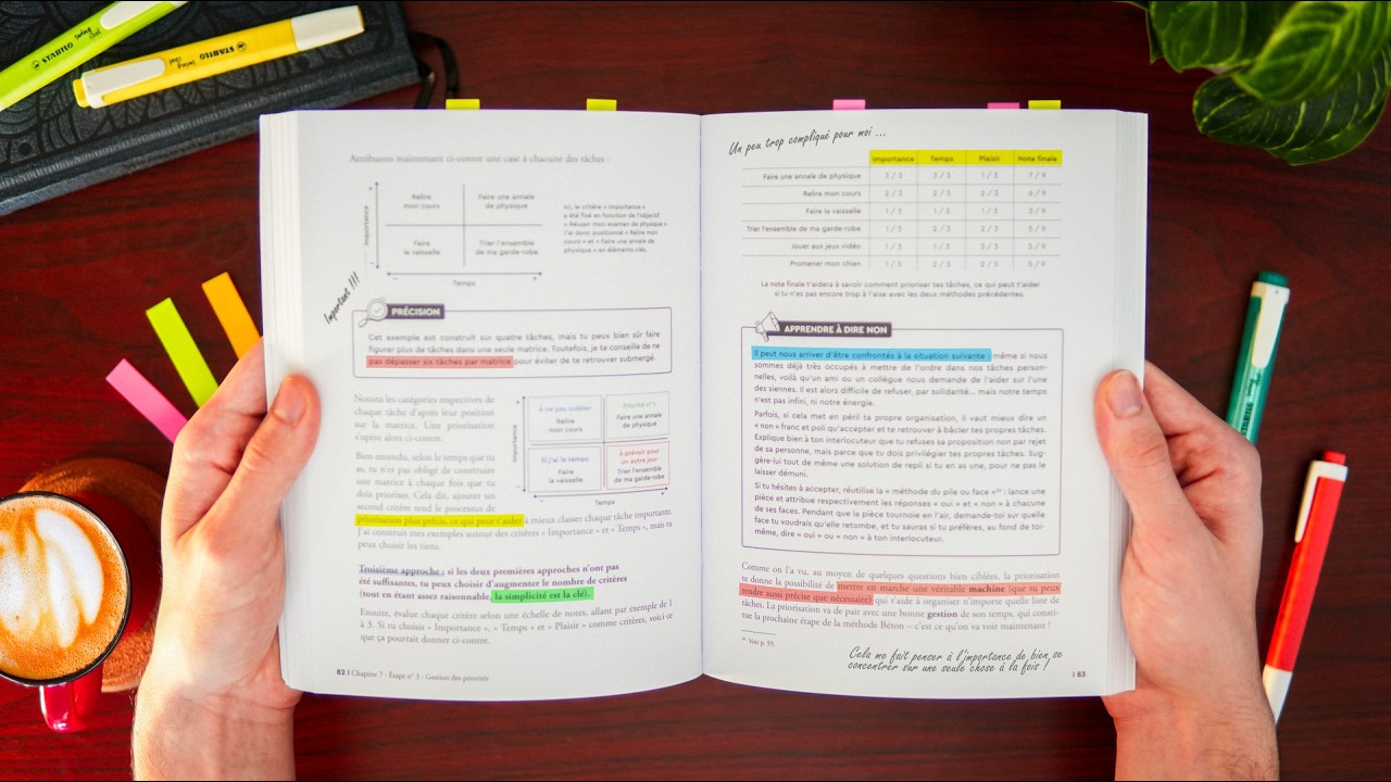 Comment retenir tout ce que tu lis