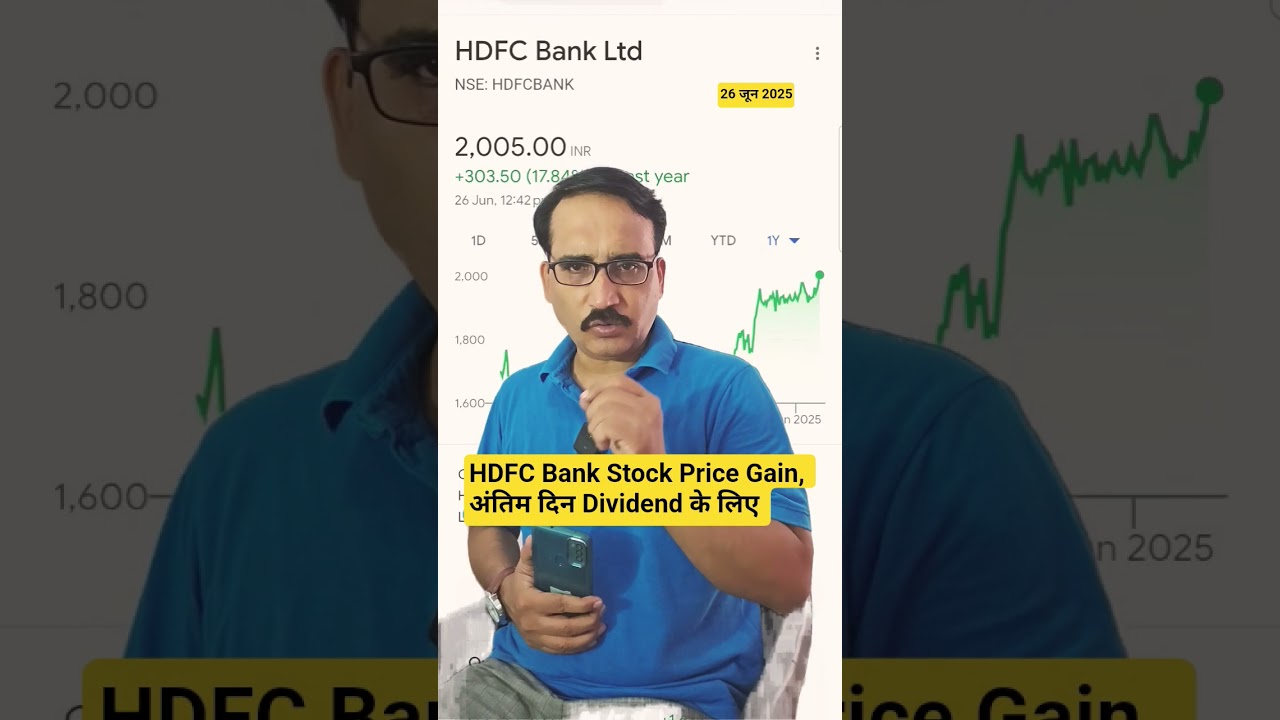 HDFC Bank Stock price Gain, Last day for Dividend, 