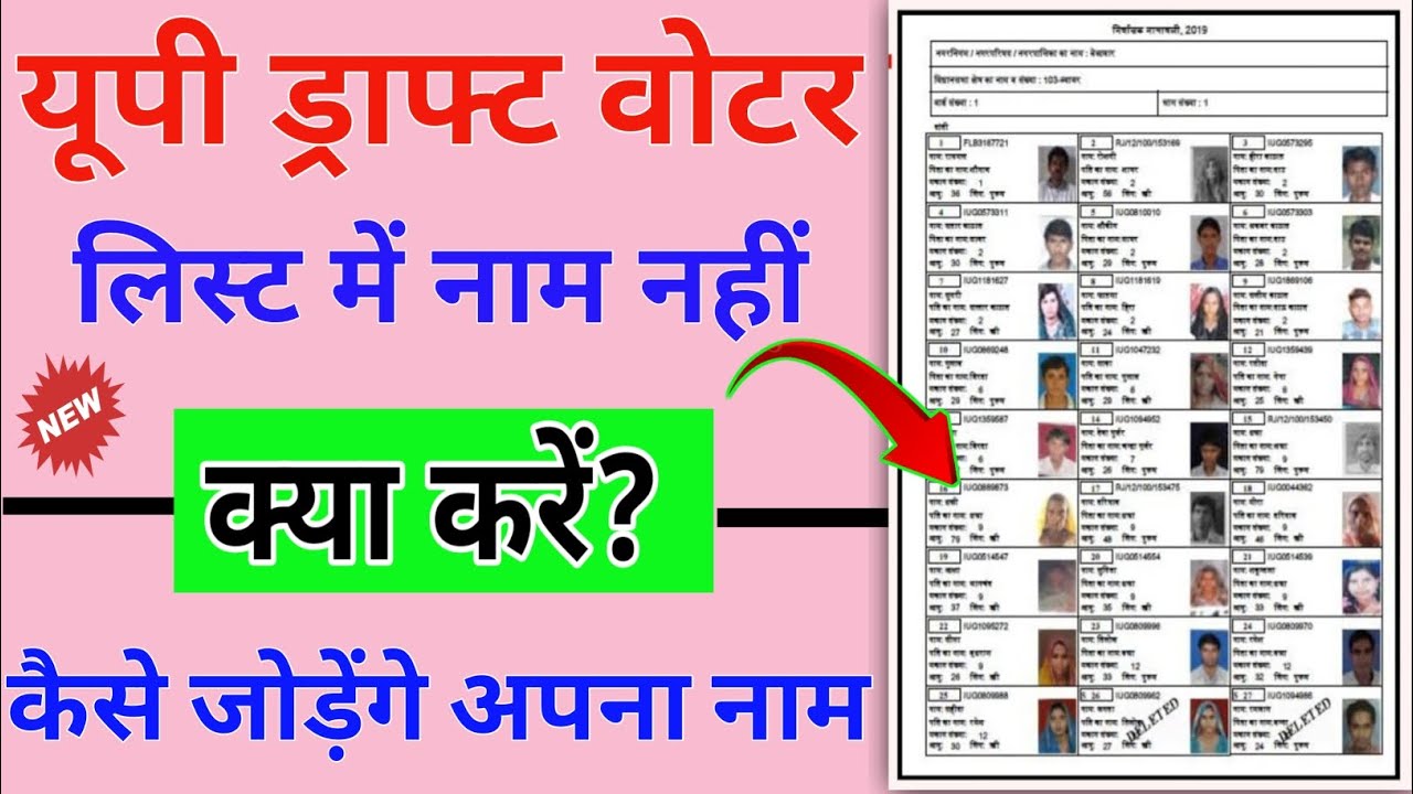 SIR 2026 Voter List Name check । Voter List 2026  Download । SIR Draft List Download 