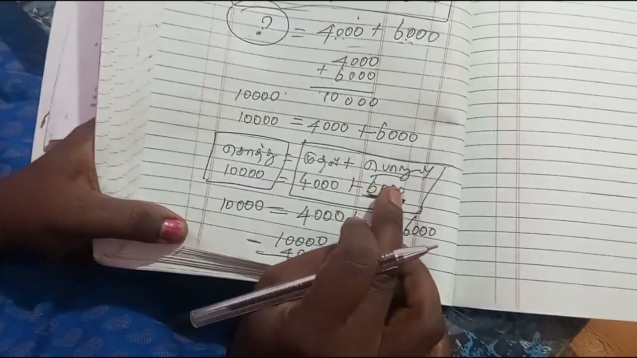 11 வகுப்பு சொத்துக்கள்=முதல்+பொறுப்புகள்