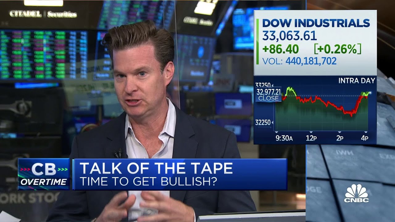 We expect the Fed will be slightly more dovish than expectations, says Cantor Fitzgerald's Johnson