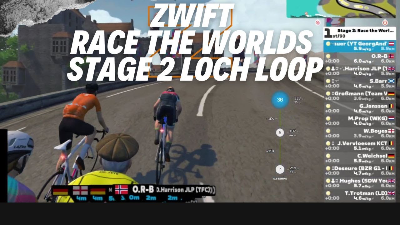 ZWIFT Racing | Race The Worlds Stage 2 Loch Loop Cat D | Over 100 riders | Full Race on 8th Aug 2023