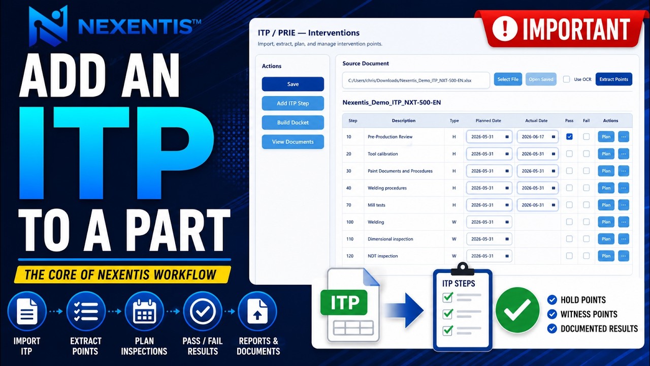 How to use ITPs in Nexentis