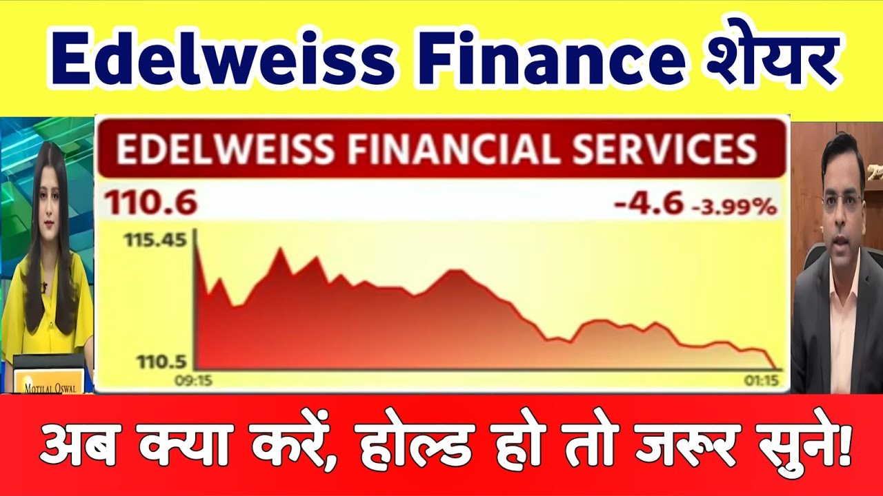 Edelweiss financial services share latest news | edelweiss financial services stock analysis