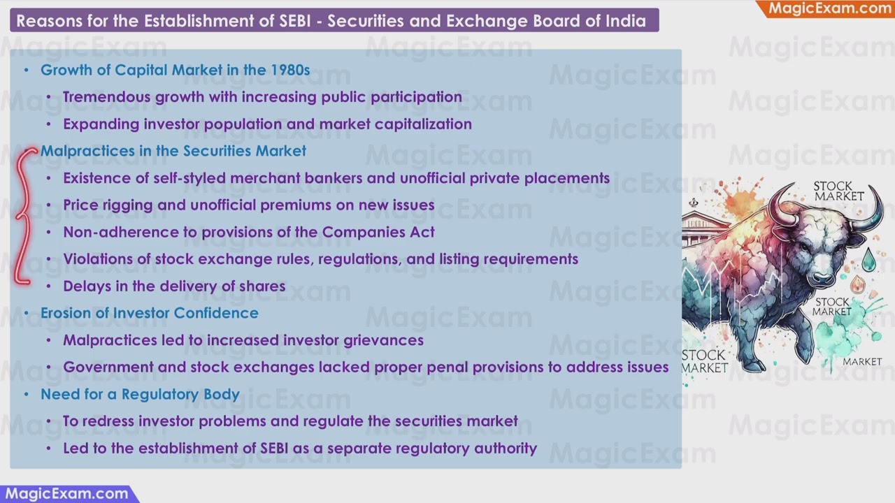 Reasons for the Establishment of SEBI Securities & Exchange Board of India CBSE Class 12 BST