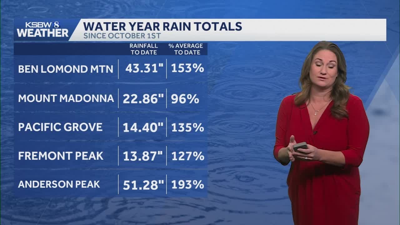 Central Coast braces for wind, then rain next week; minor flooding and landslide risk possible