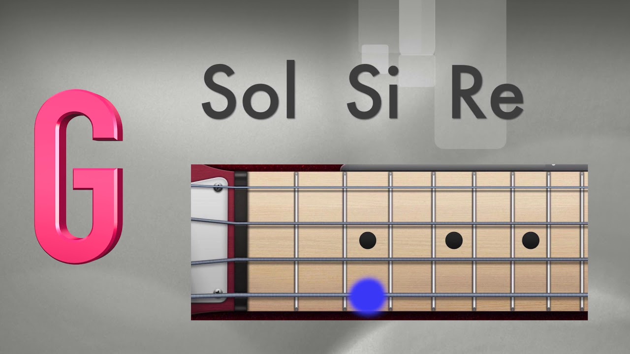 ¡Aprende a tocar cumbia en el bajo! ¿Te sorprenderá lo fácil que es con este metodo!