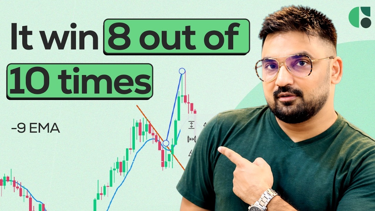 This 9 EMA Strategy Finds High-Probability Crypto Trades