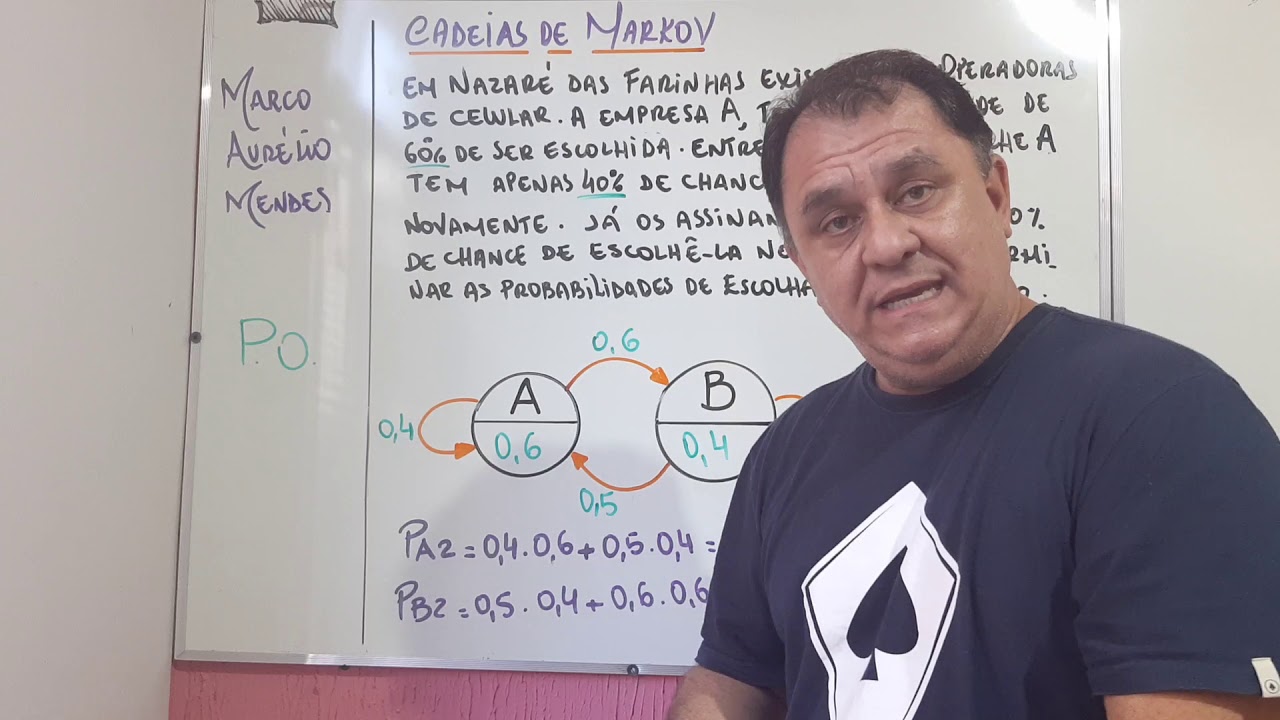 Cadeias de Markov Maurelio