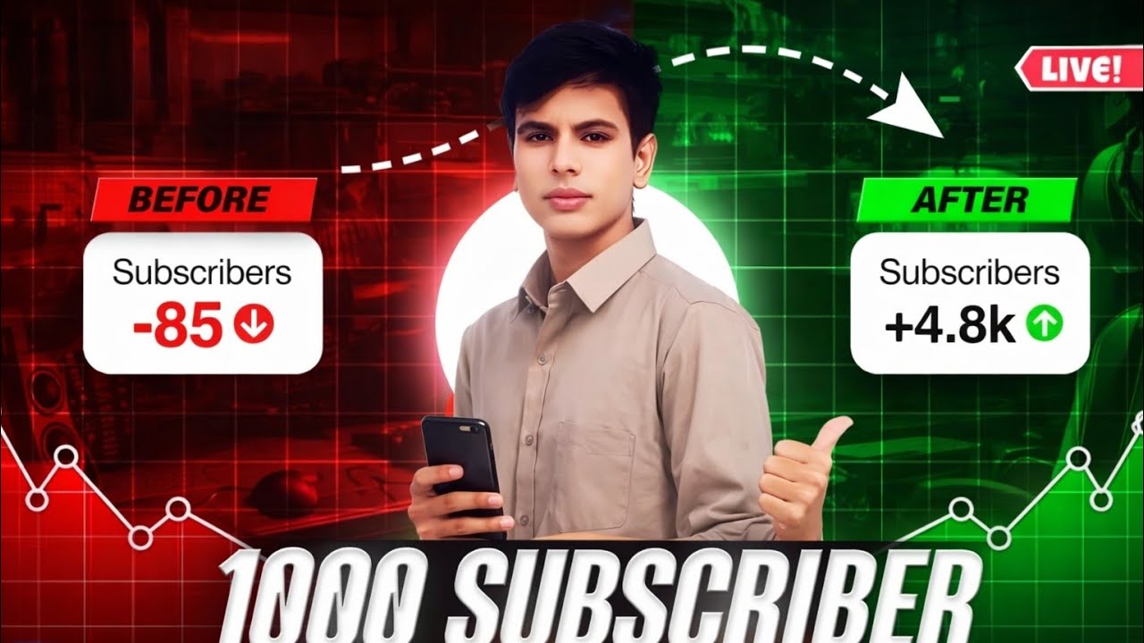 IKRAMUL_BIHARI  is live free paid promotion channel monetization free me kaise kera