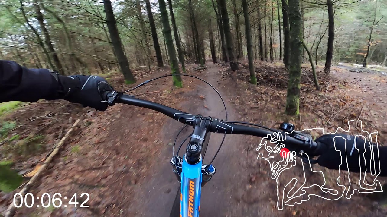 Sparekassesporet Januar 2021