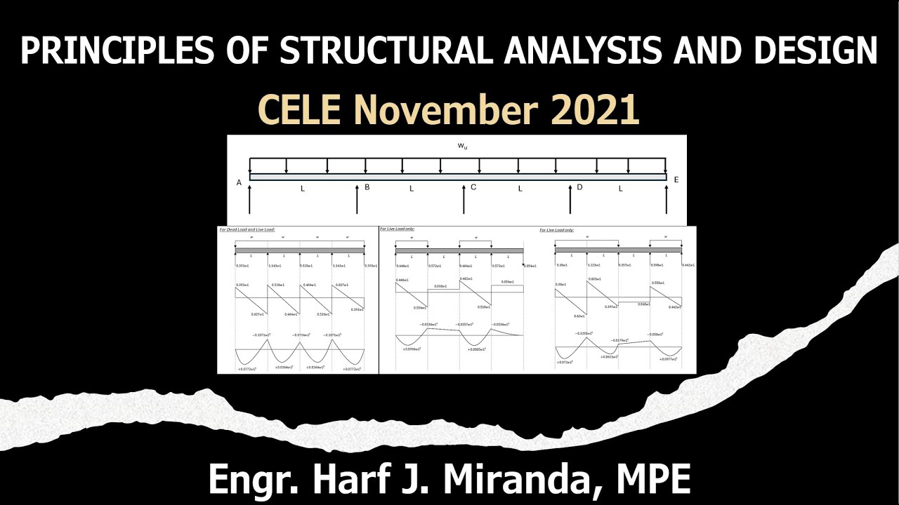 PSAD SITUATION 136: Pattern Loadings on Four-Span Continuous Beam | CELE November 2021
