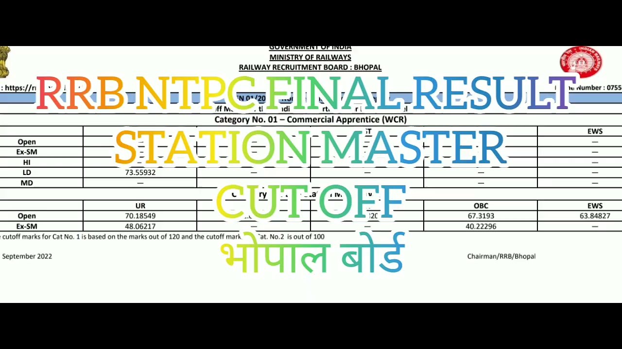RRB NTPC FINAL RESULT STATION MASTER CUT OFF 2022 BHOPAL BOARD LEVEL-6#rrbntpcresult