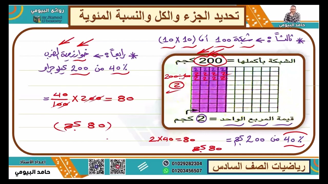 تحديد الجزء والكل والنسبة المئوية الدرس الثامن الوحدة العاشرة رياضيات الصف السادس مستر حامد البيومى