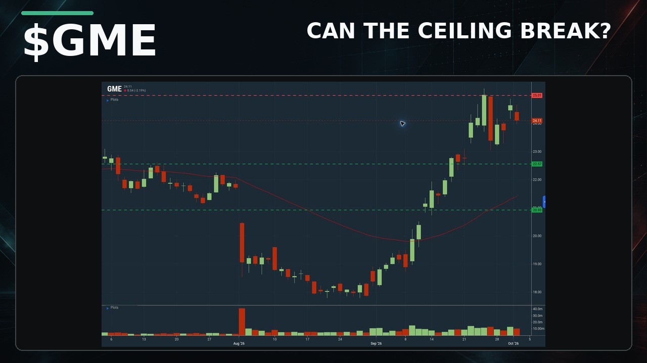 GME Stock (GameStop Corp. stock) GME STOCK analysis GME STOCK PREDICTION
