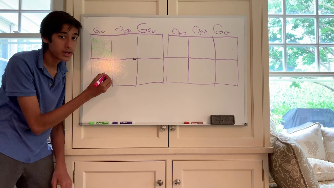 How to Flow