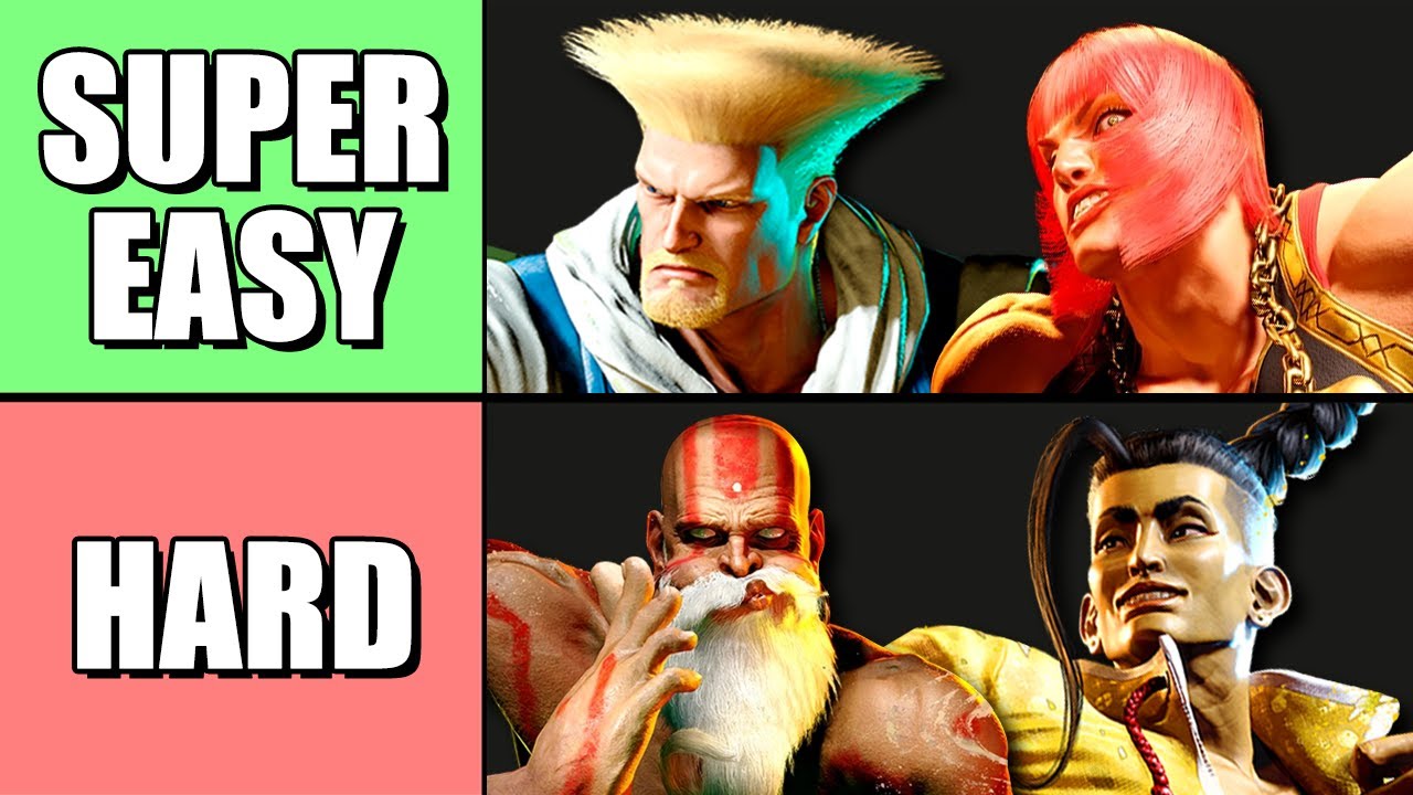 Самые простые и сложные для освоения персонажи в Street Fighter 6 | Список уровней простоты испол...