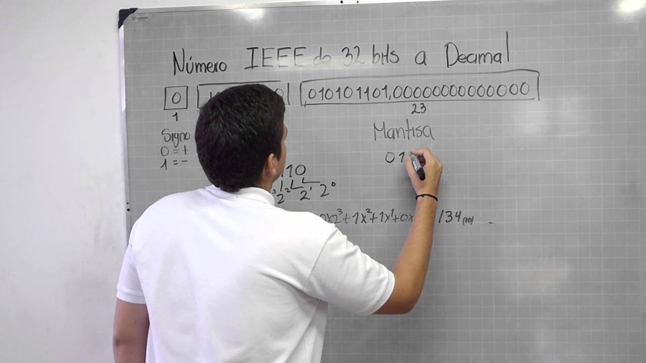 IEEE a Decimal