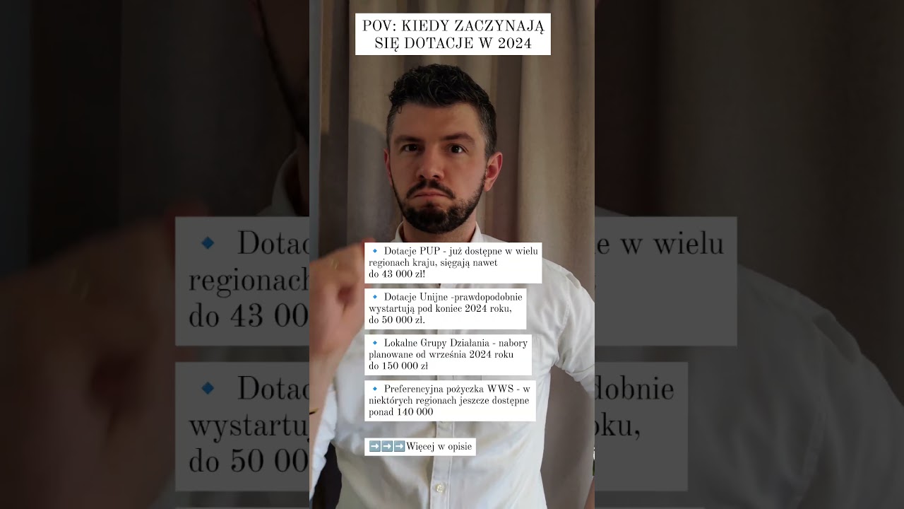 Kiedy ruszają nabory na dotacje 2024 