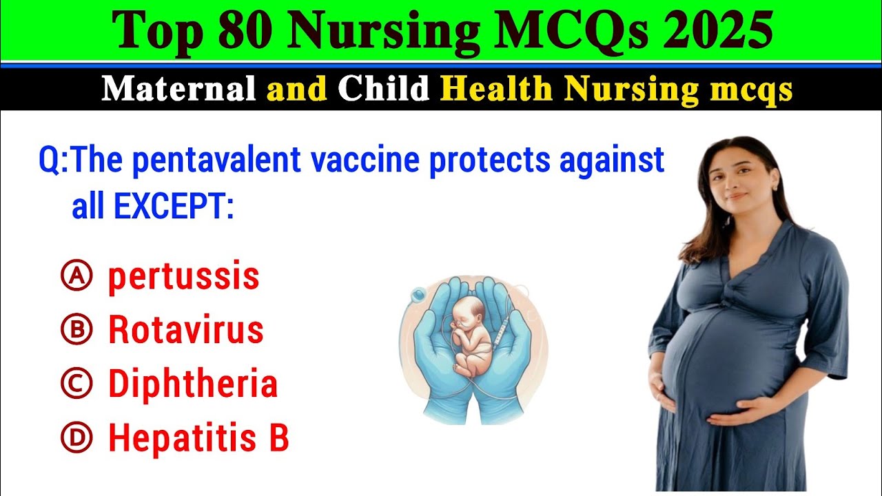 Top 80 Nursing MCQs 2025 | Maternal and Child Health Nursing | NCLEX, RRB, AIIMS, BSc Nursing Exam