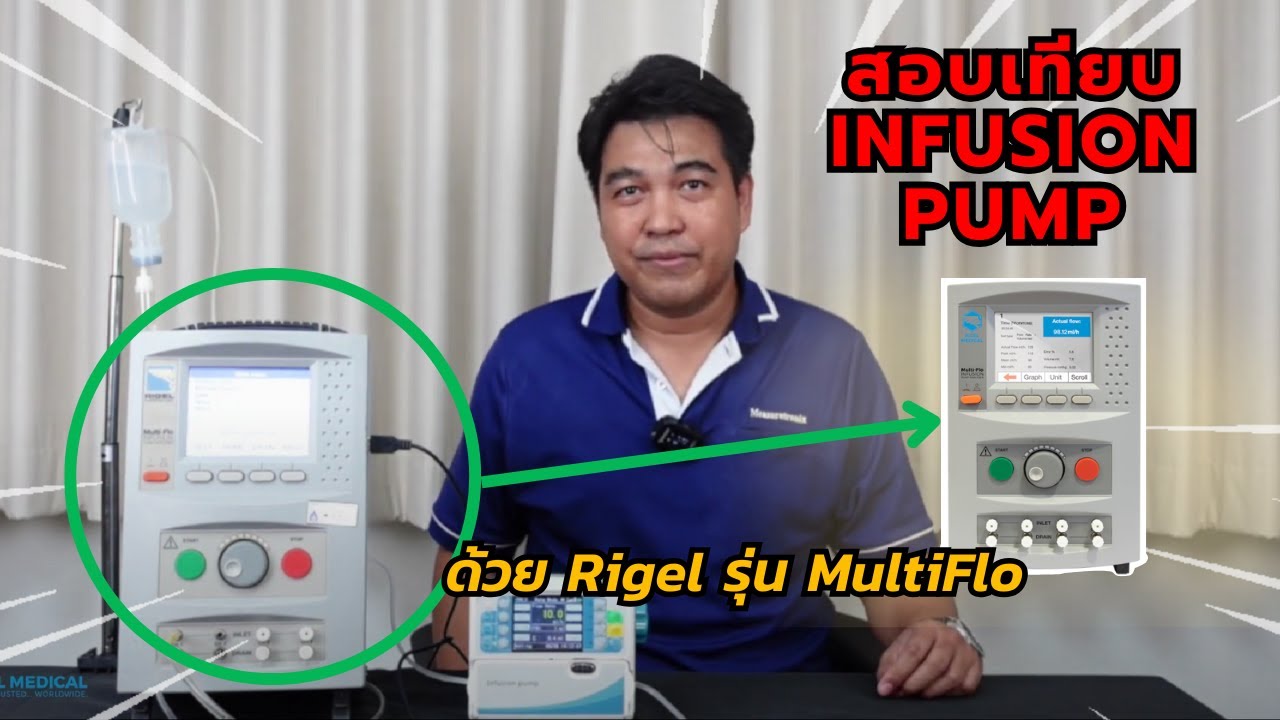 สอบเทียบ Infusion pump ง่ายๆด้วย Rigel รุ่น MultiFlo