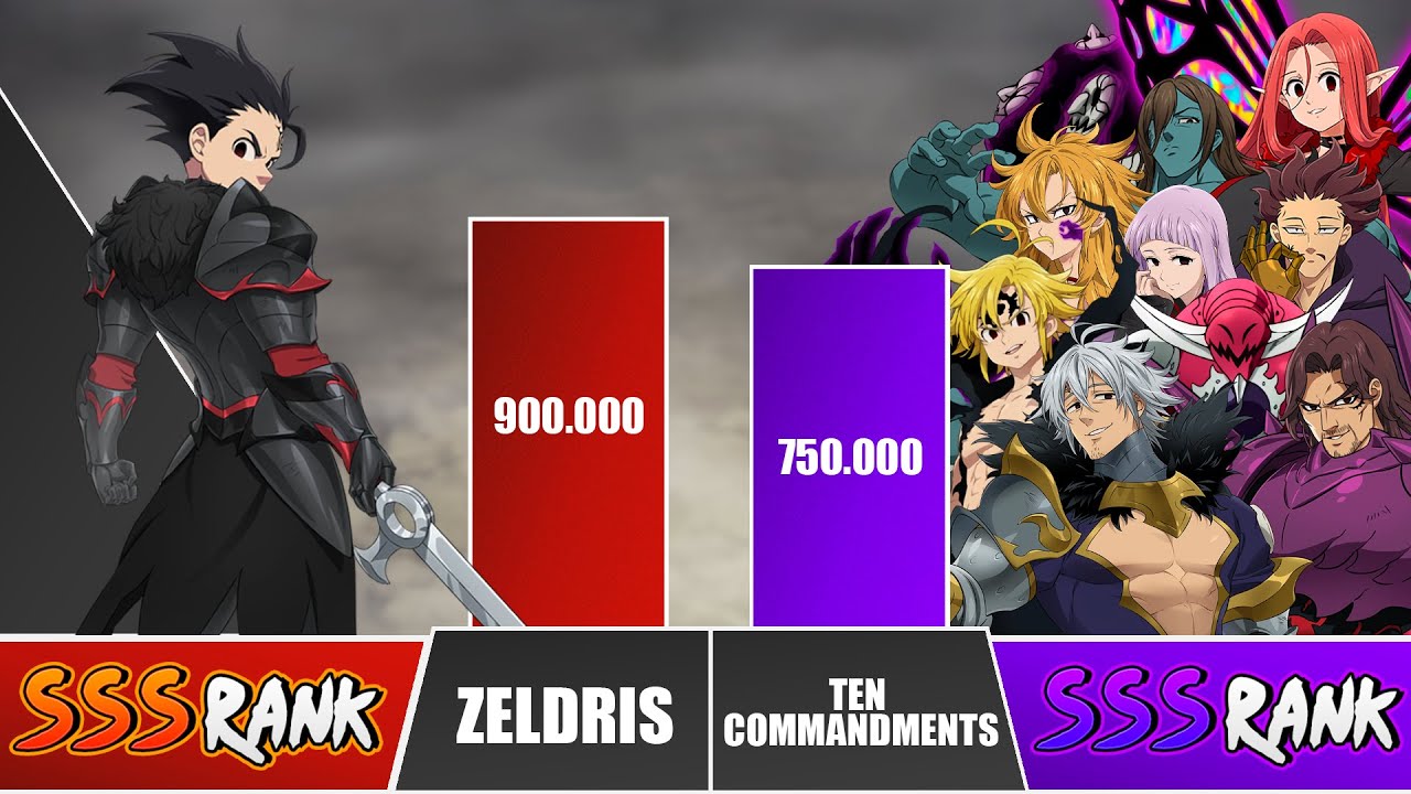 ZELDRIS vs TEN COMMANDMENTS Power Levels 🔥 I Seven Deadly Sins Power Scale