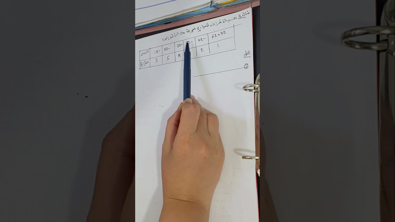 الخامس الادبي الفصل الرابع الانحراف المعياري
