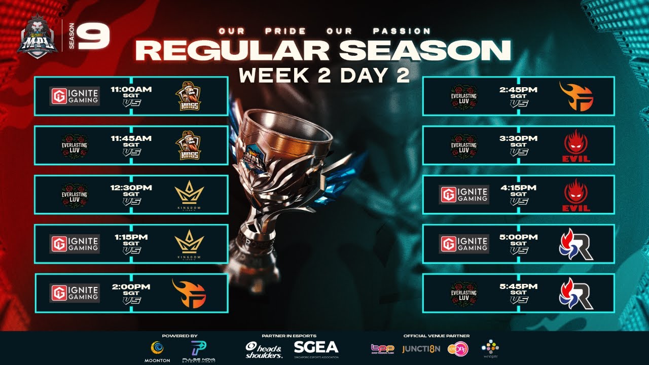 MPL SG Season 9 Regular Season Week 2 Day 2
