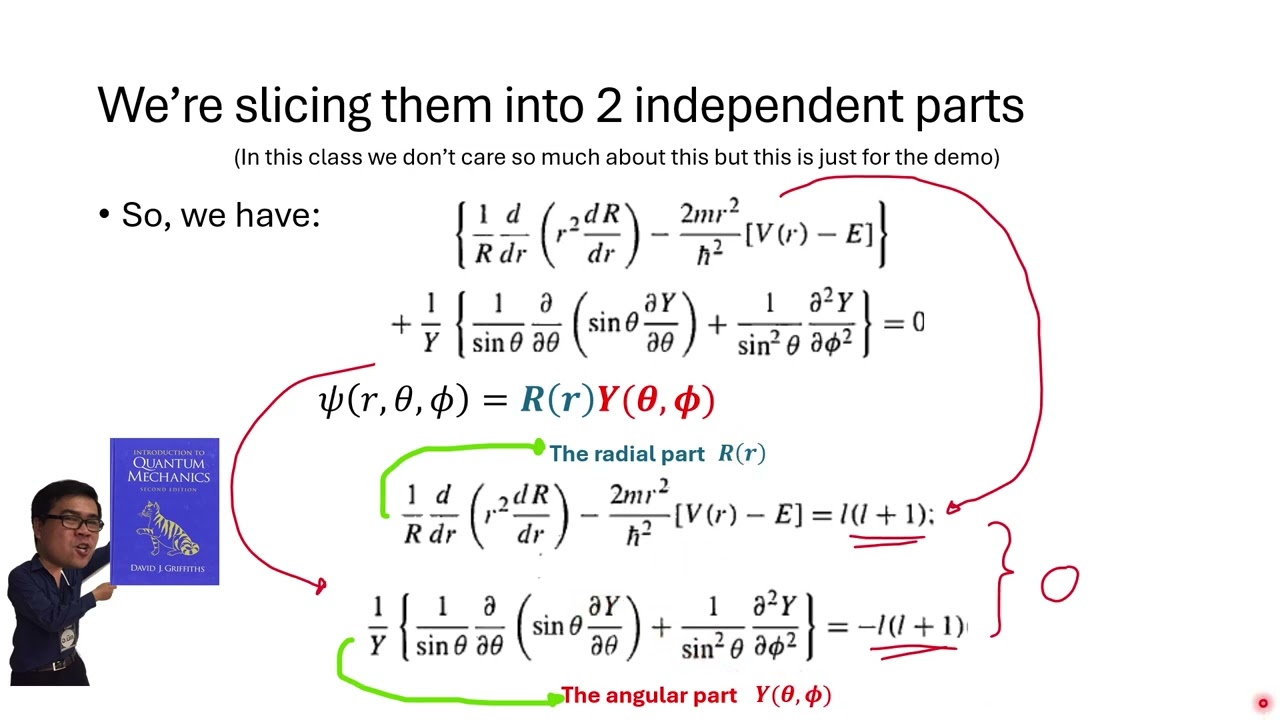 207322 Lecture08 Hydrogen Atom, Crystal Binding, and Elastic Constants