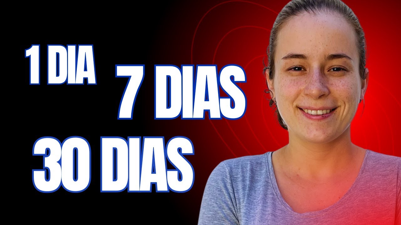 Quanto tempo leva para os anúncios começarem a vender?