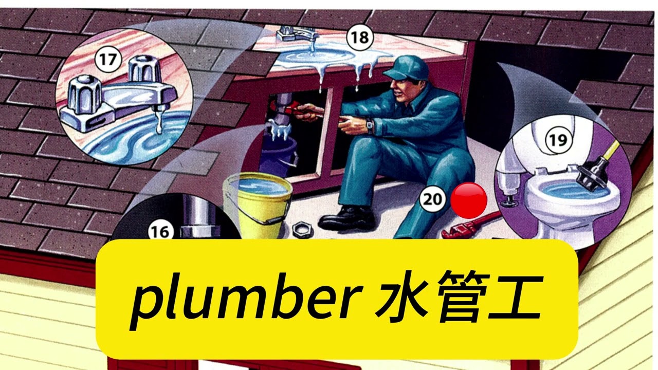 Oxford Picture Dictionary -page61-63 Cleaning Supplies 清洁用品 Household Problems and Repairs 住屋问题和修理