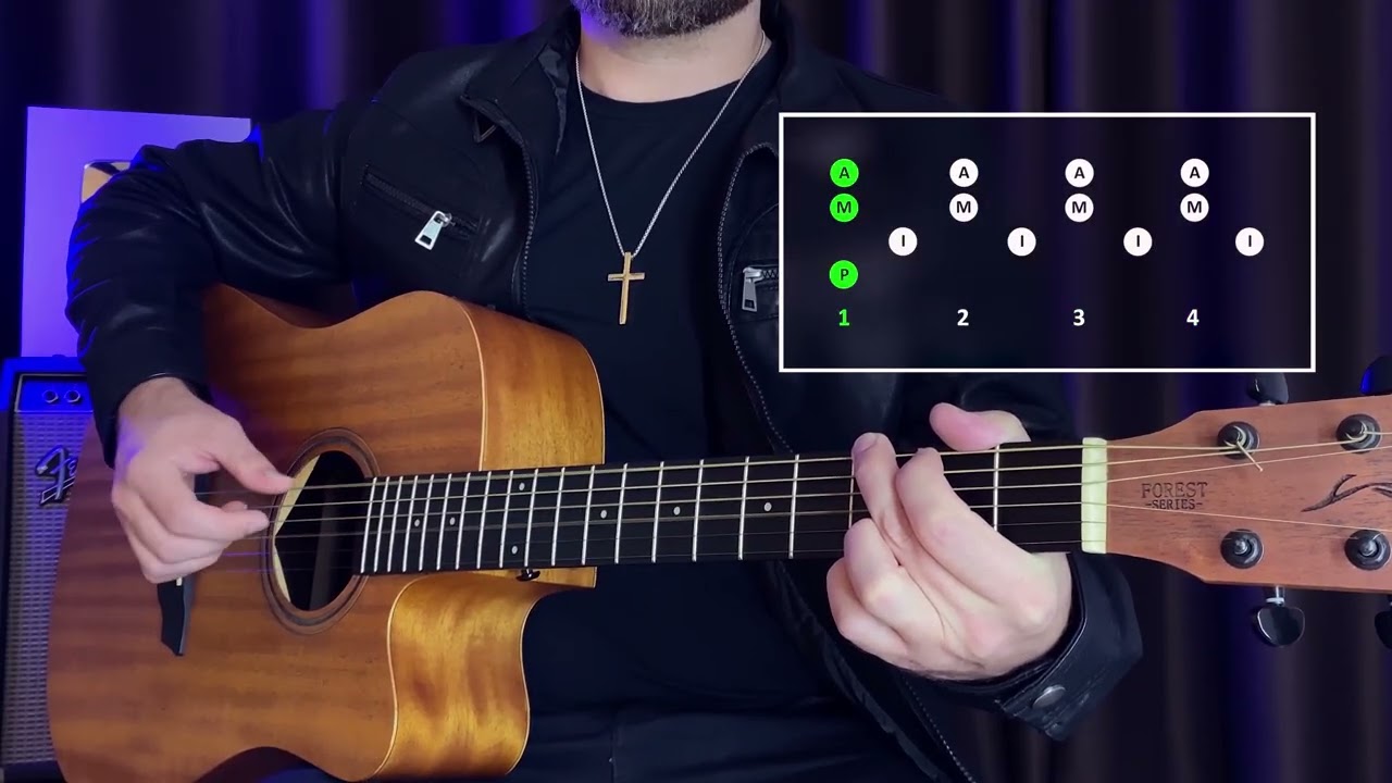 Padr&atilde;o de Dedilhado B&aacute;sico para Iniciantes | Dedilhado para acompanhamento de m&uacute;sicas lentas