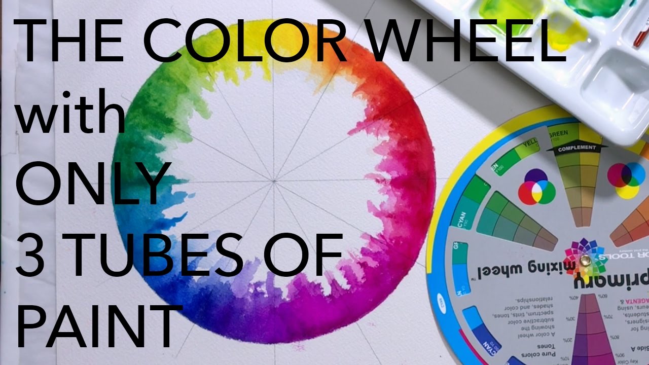 Color Theory 2: Mixing Colors