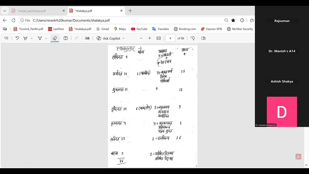 SHALAKYA CLASS 1 #AIAPGET #NEXT #NTET #AYUSH #HEALTH #UPSC #AMO #UPPSC