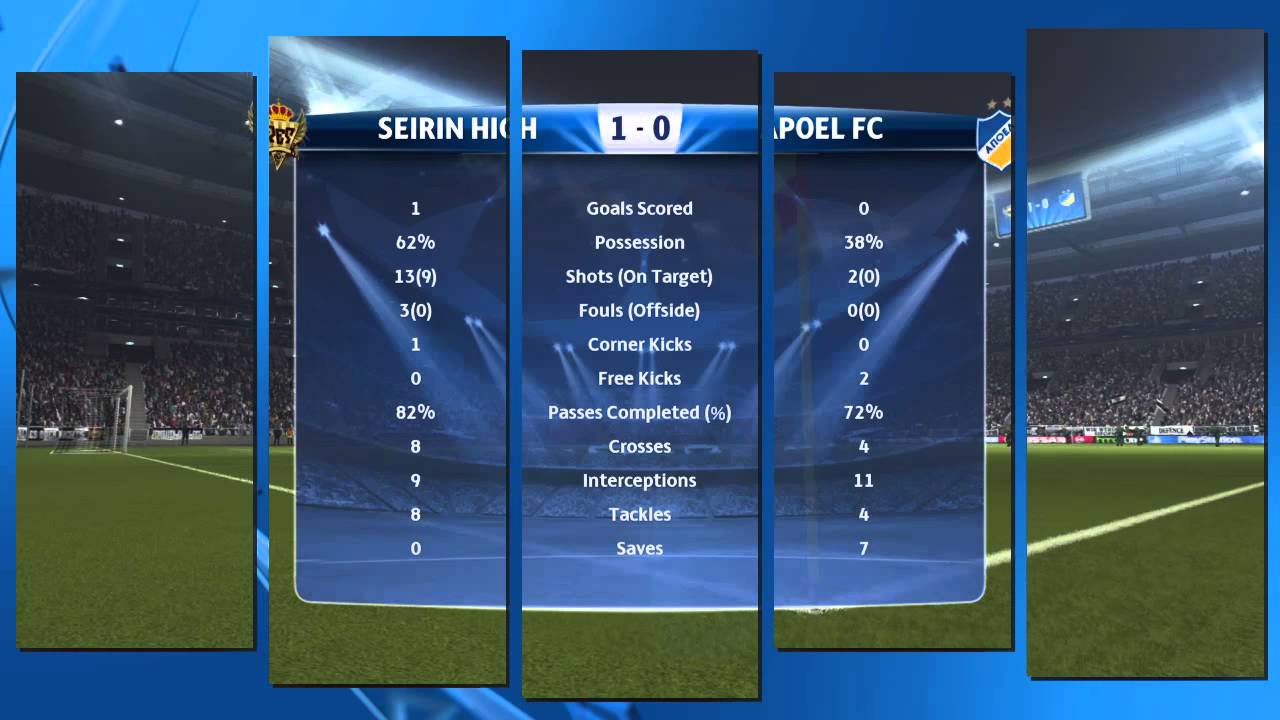 nbv3 PES2015 Champions League Playthrough - Part 2