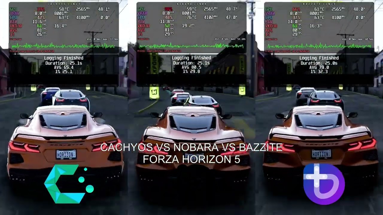 CachyOS vs Bazzite Linux vs Nobara Linux: BEST Distro for YOU?