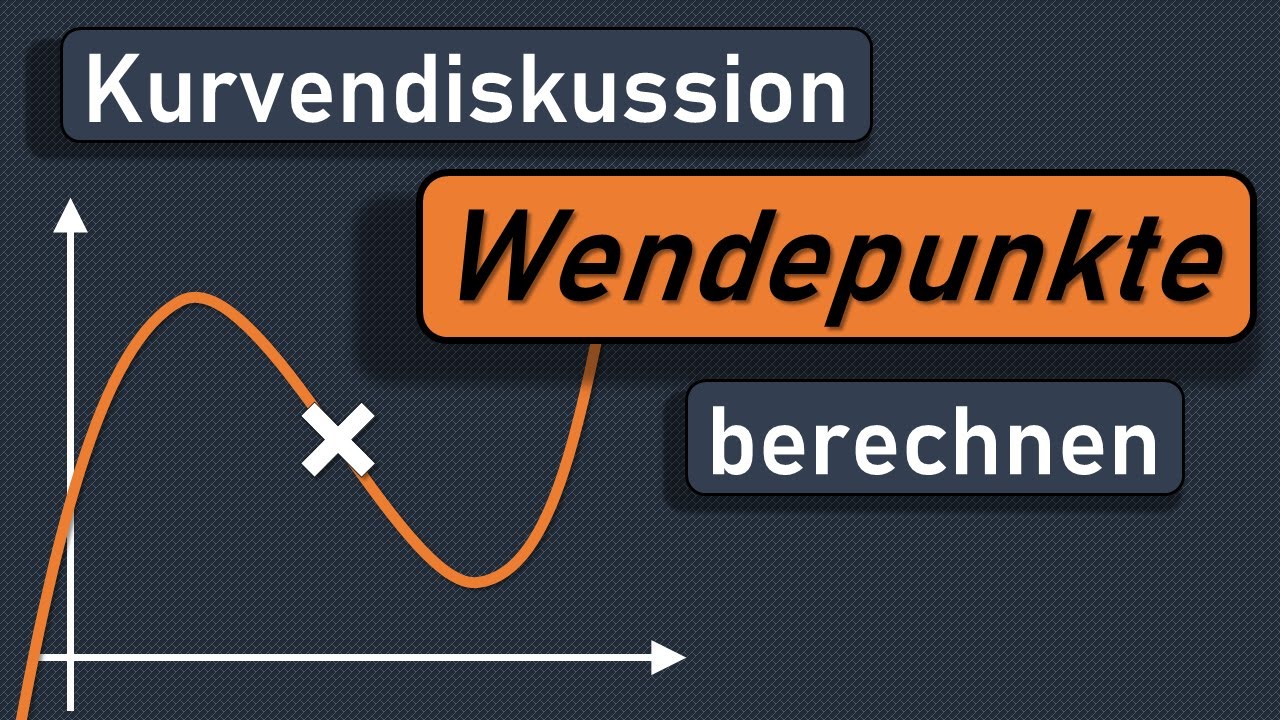 Wendepunkte berechnen, Wendepunkte einer Funktion, Sattelpunkt, Kurvendiskussion, Krümmungsverhalten