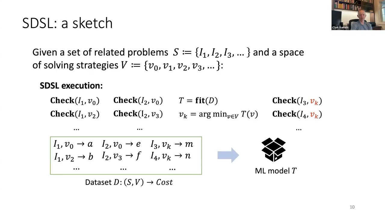 When AI met AR – Clark Barrett