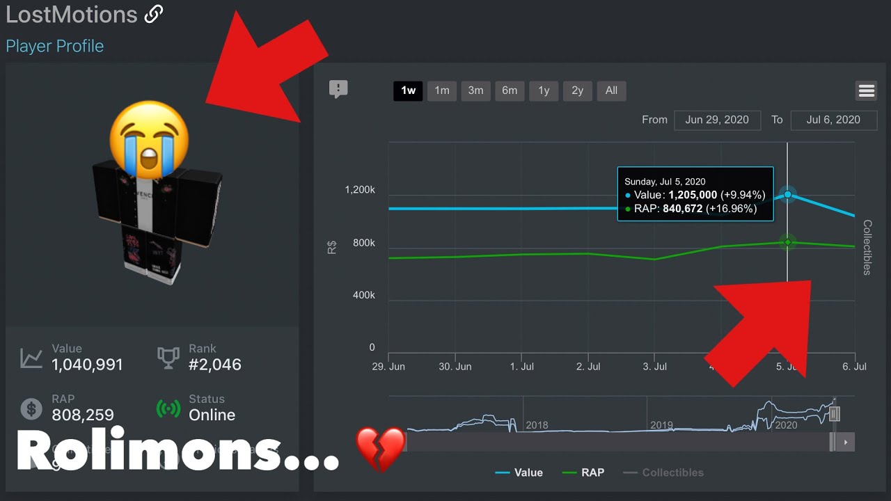 HOW I LOST  200,000 ROBUX | Roblox Rolimons
