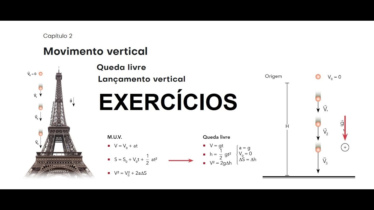 Queda livre e lançamento vertical Um projétil de brinquedo é arremessado verticalmente para cima,