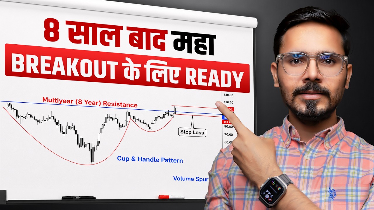 Charts Of The Week | Swing Trading | Stock Market Education | Sunil Gurjar | Hindi