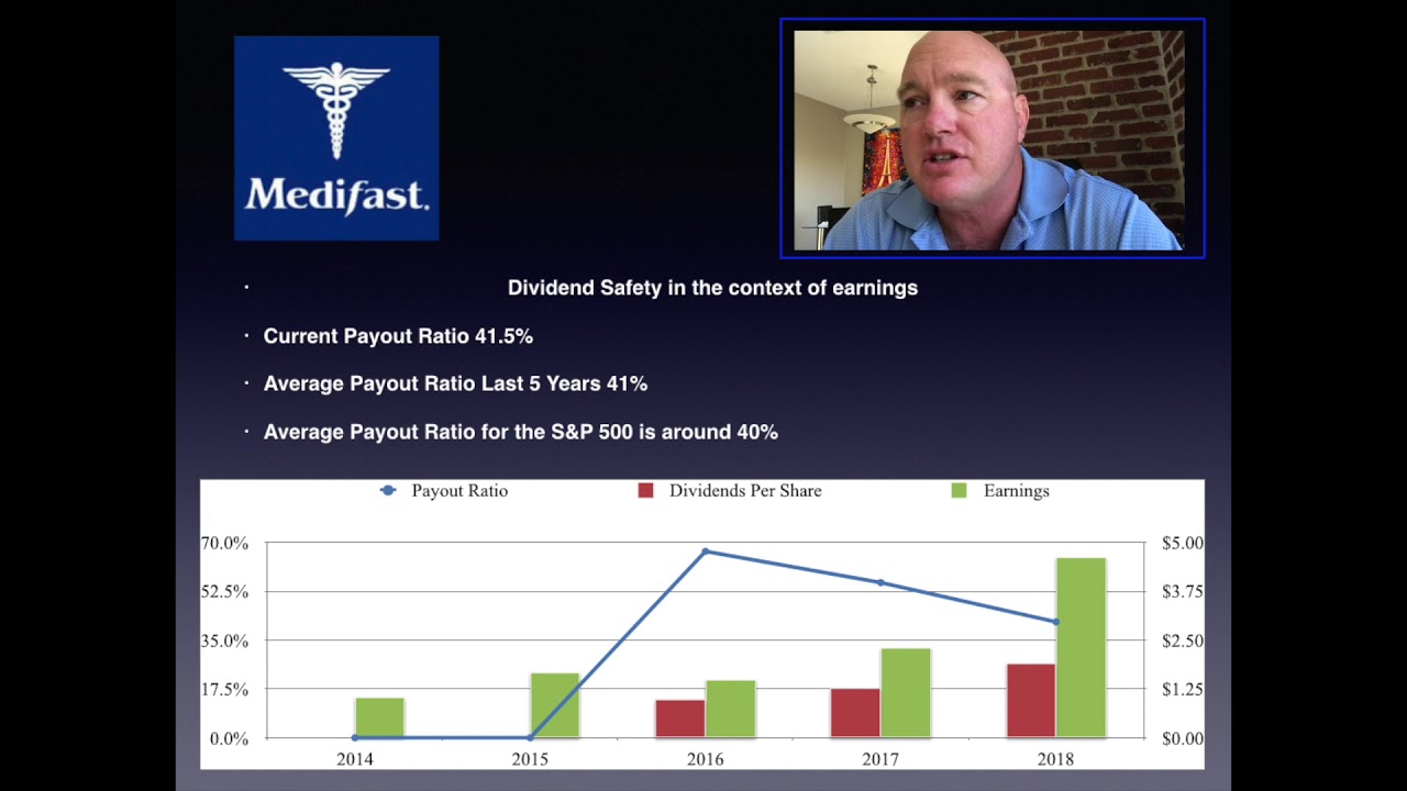Medifast MED Dividend Analysis